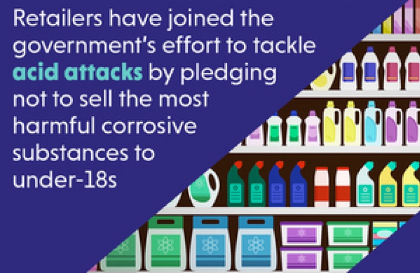 Retailer commitment on sale of acid 
