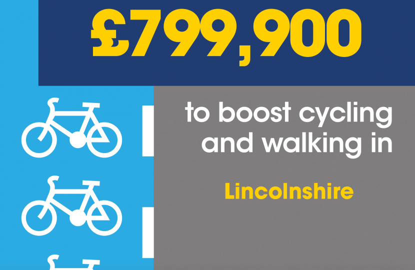 Funding for Cycling and Walking